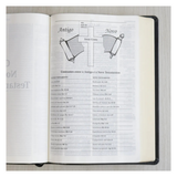 Bíblia de Estudo Thompson - AEC Letra Grande - Preta Luxo