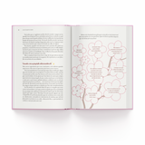 Journal da Garota Corajosa – Nova Capa